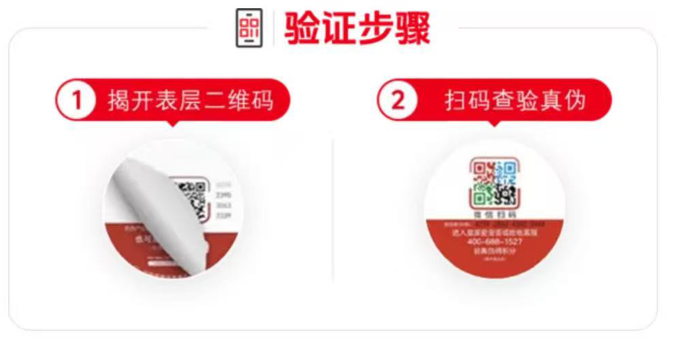 验证步骤